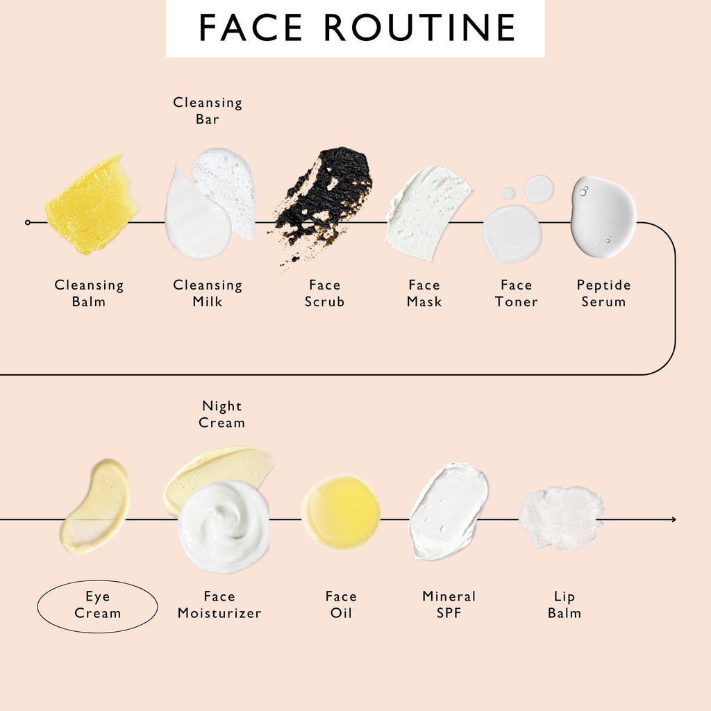 Eye Cream with Hyaluronic Acid & Coffee