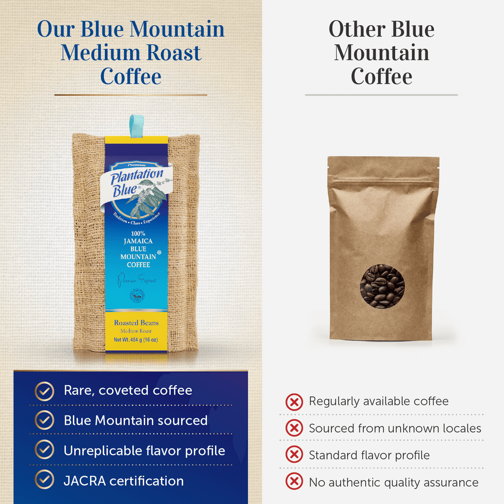Plantation Blue 100% Jamaica Blue Mountain Premium Coffee (16 oz - medium roasted whole beans)